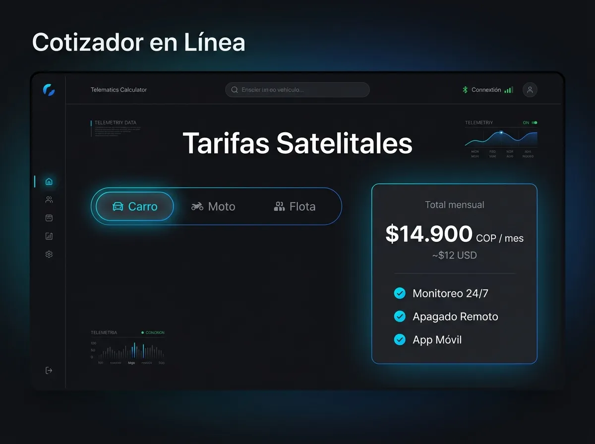 Demostración interactiva de Cotizador en Línea
